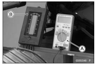 Fuel System (DFI)