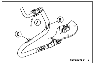 Fuel System (DFI)