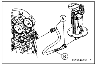 Fuel System (DFI)