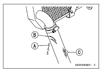 Cooling System