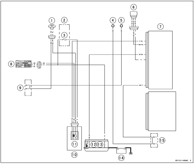 Radiator Fan System
