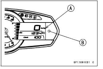 Meter, Gauge, Indicator Unit