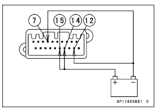 Meter, Gauge, Indicator Unit