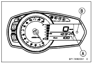Meter, Gauge, Indicator Unit