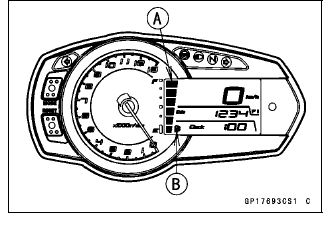Meter, Gauge, Indicator Unit