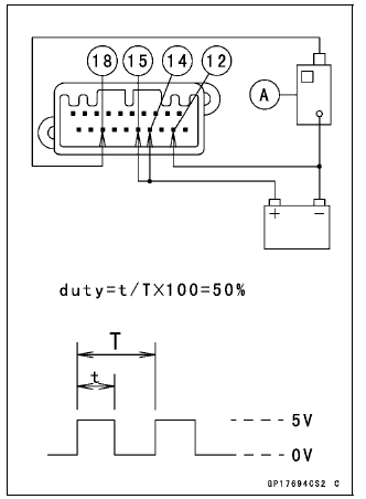 Meter, Gauge, Indicator Unit