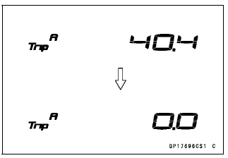 Meter, Gauge, Indicator Unit
