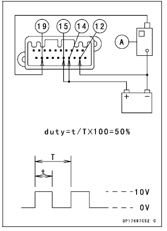 Meter, Gauge, Indicator Unit