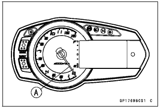 Meter, Gauge, Indicator Unit