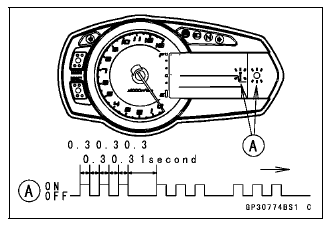 Immobilizer System (Equipped Models)