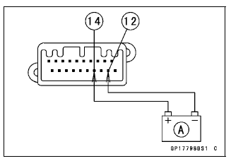 Meter, Gauge, Indicator Unit