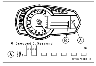 Immobilizer System (Equipped Models)