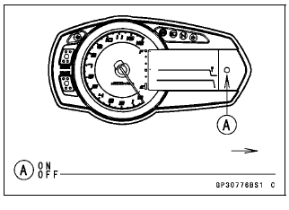 Immobilizer System (Equipped Models)