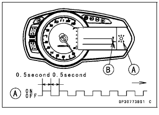 Immobilizer System (Equipped Models)
