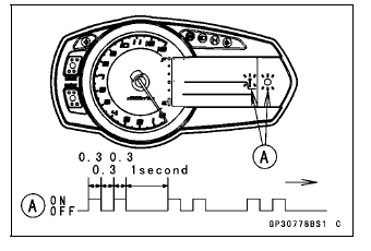 Immobilizer System (Equipped Models)