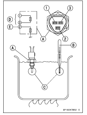 Switches and Sensors