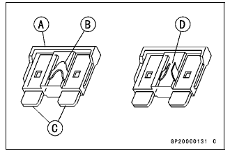 Fuse