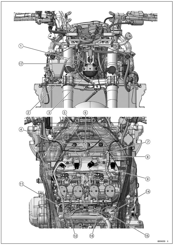 Cable, Wire, and Hose Routing
