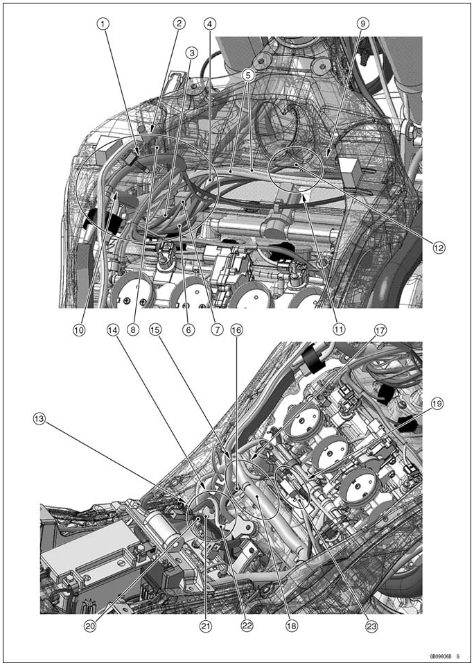 Cable, Wire, and Hose Routing