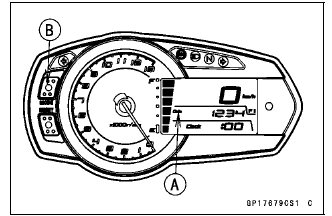 Meter, Gauge, Indicator Unit