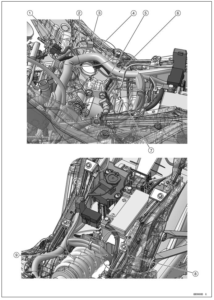 Cable, Wire, and Hose Routing
