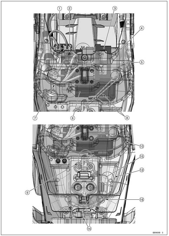 Cable, Wire, and Hose Routing