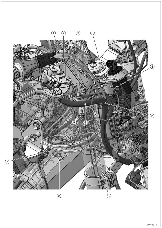 Cable, Wire, and Hose Routing