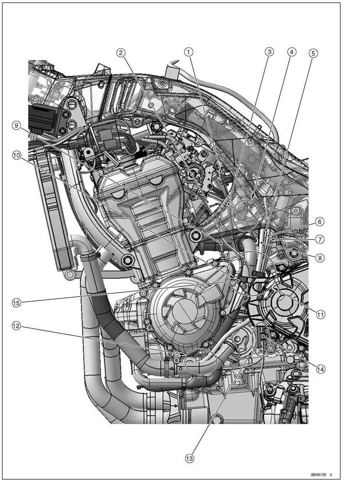 Cable, Wire, and Hose Routing