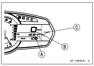 Meter, Gauge, Indicator Unit