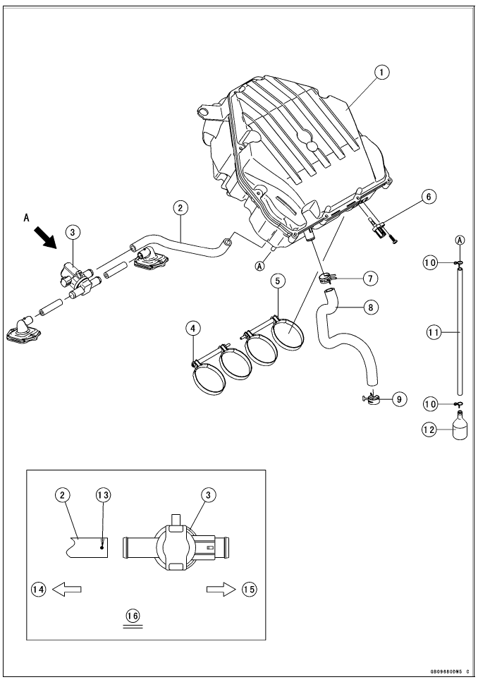 Cable, Wire, and Hose Routing