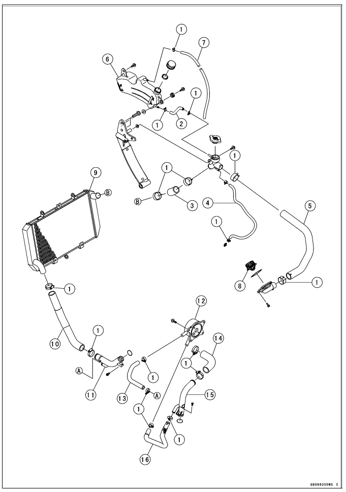 Cable, Wire, and Hose Routing