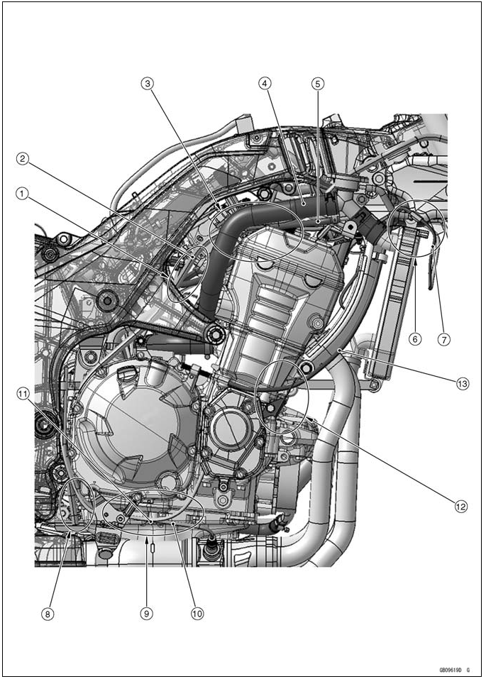 Cable, Wire, and Hose Routing