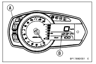 Meter, Gauge, Indicator Unit