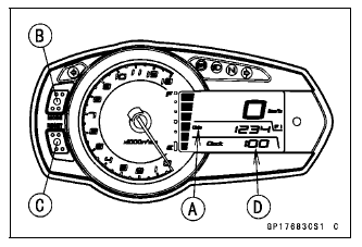 Meter, Gauge, Indicator Unit