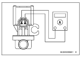 Air Switching Valve