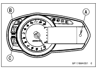 Meter, Gauge, Indicator Unit