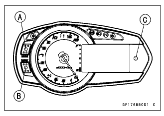 Meter, Gauge, Indicator Unit