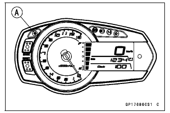 Meter, Gauge, Indicator Unit