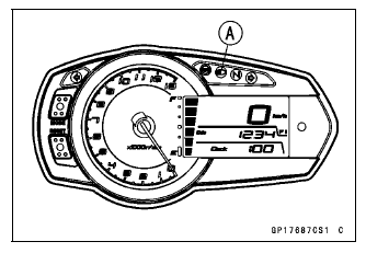 Meter, Gauge, Indicator Unit
