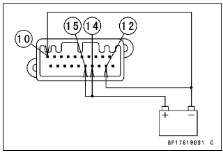 Meter, Gauge, Indicator Unit