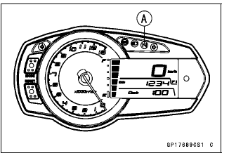 Meter, Gauge, Indicator Unit