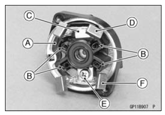 Electric Starter System
