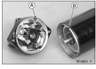 Electric Starter System