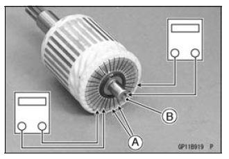 Electric Starter System