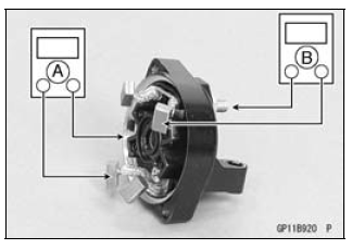 Electric Starter System