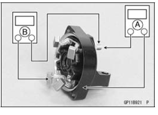 Electric Starter System