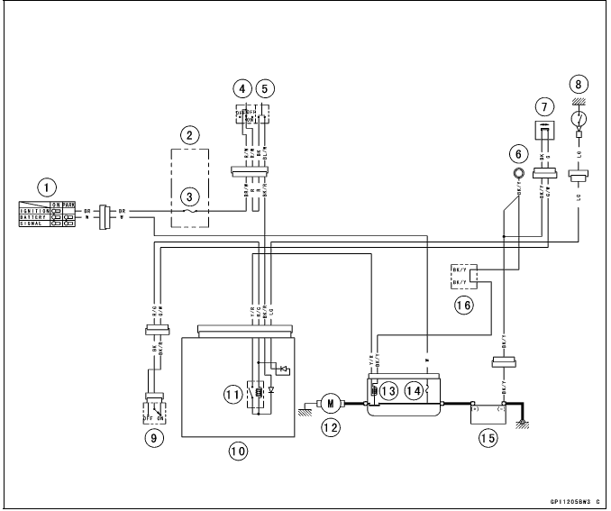 Electric Starter System