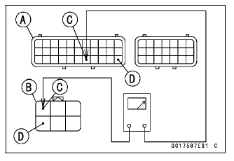 Water Temperature Sensor (Service Code 14)