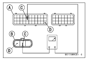 Intake Air Pressure Sensor #2 (Service Code 16)