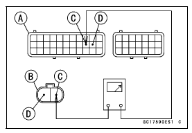 Crankshaft Sensor (Service Code 21)